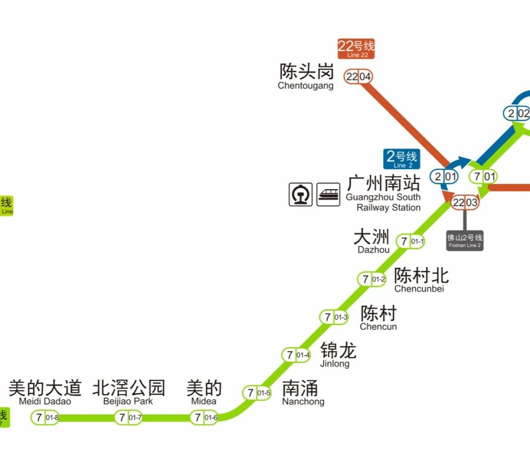 將與佛山地鐵3號線,廣佛環線,佛山地鐵11號線,佛山地鐵2號線,廣州地鐵