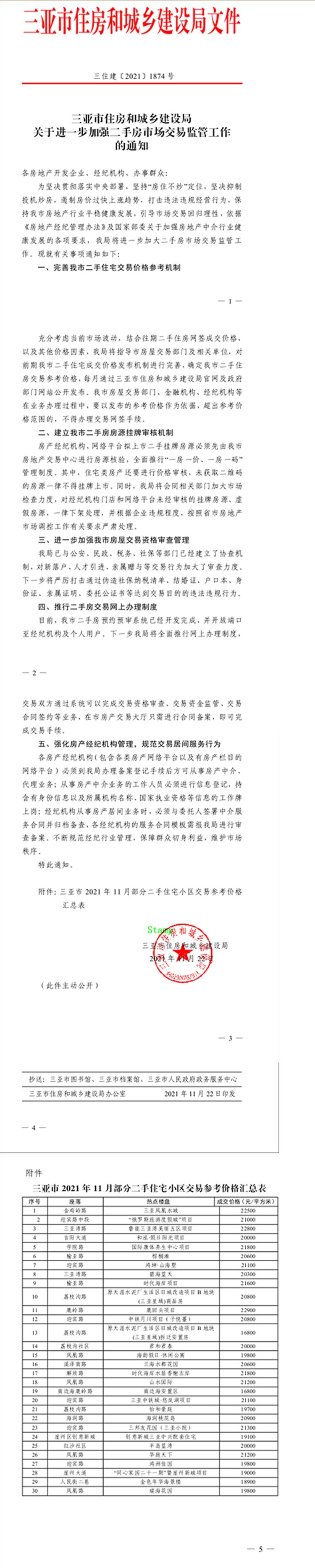 三亚二手房新政策 三亚二手房