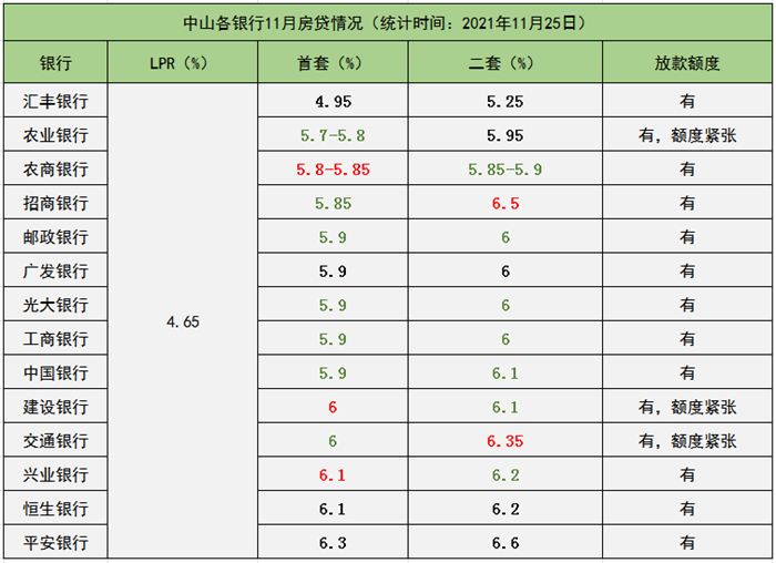 微信截图_20211124162120.png