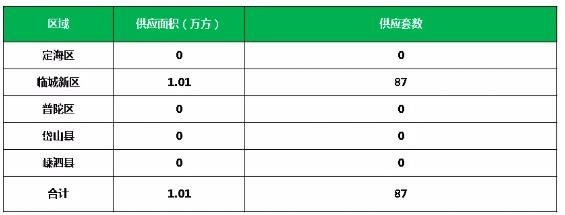 微信截图_20211202094108.jpg