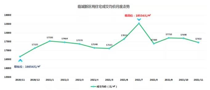 微信截图_20211203112442.jpg