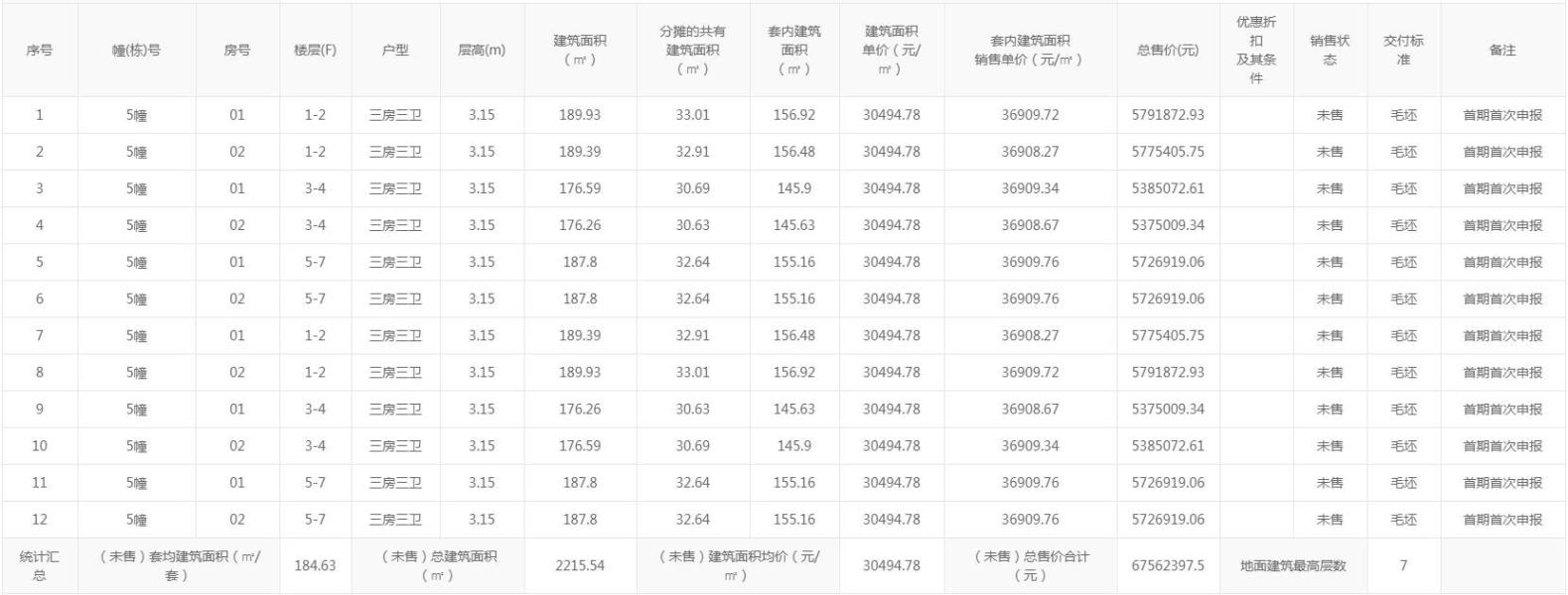 华堂睿晟松湖云溪