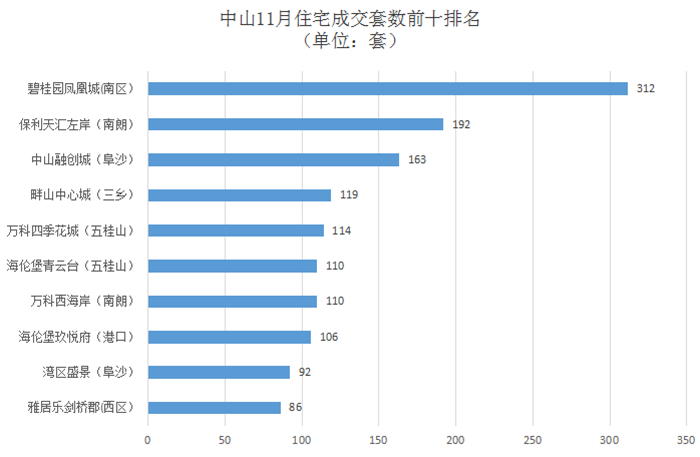 微信截图_20211203162506.png