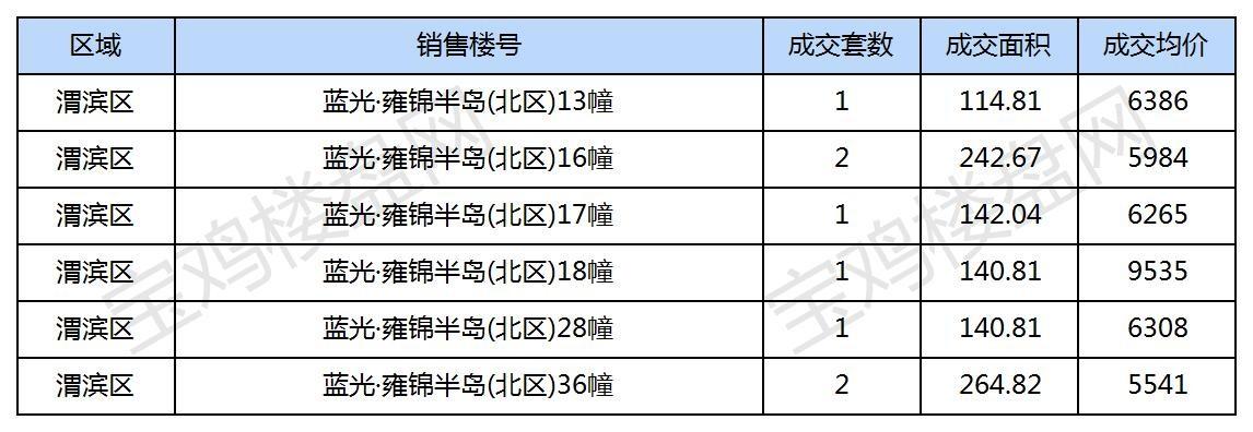 2021.12.6交易数据_A43E49.jpg