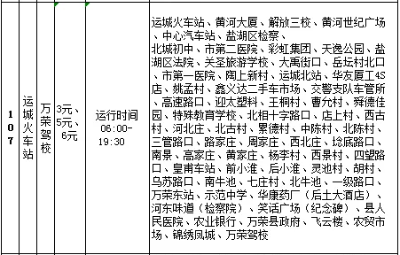 运城107公交车线路图图片