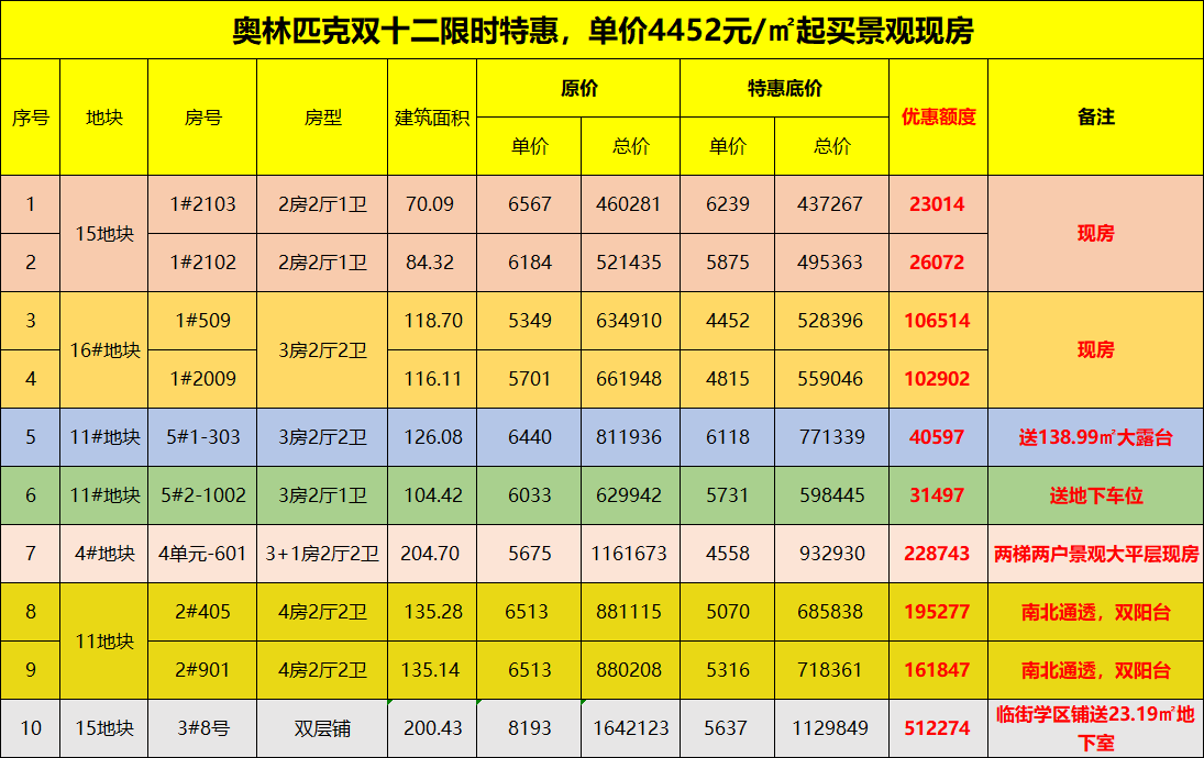 1618098862087.png 微信图片_20211211161647.png