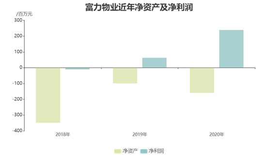 微信截图_20220106095651.png