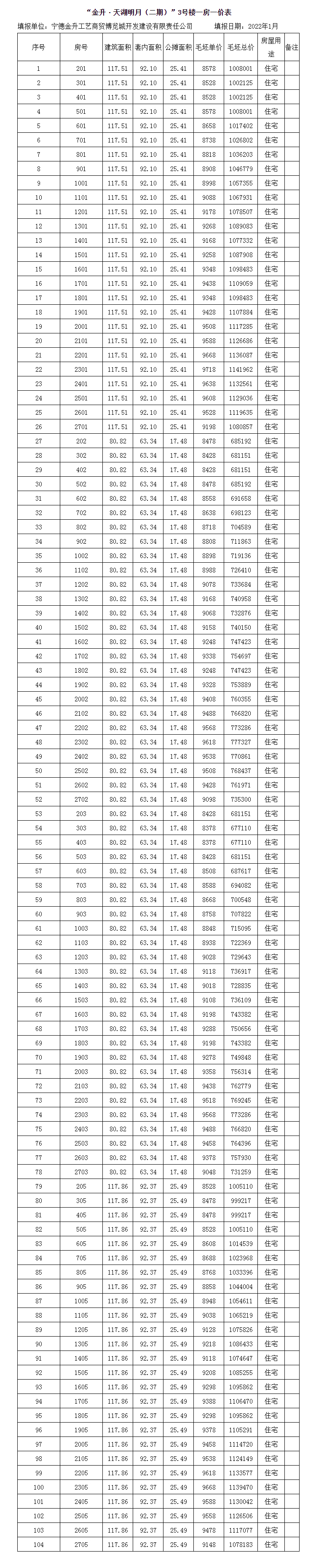 搜狗截图22年01月13日1802_1.png