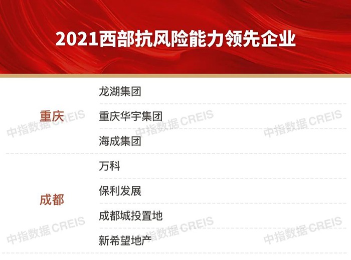 重磅政策接二连三房企处境边际改善