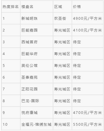 搜狗截图22年01月17日1737_1.jpg