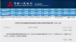 降息了！百万房贷月供可省30元...房价将会有何变化？