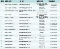 北海疾控：外地返来北海健康管理最新政策