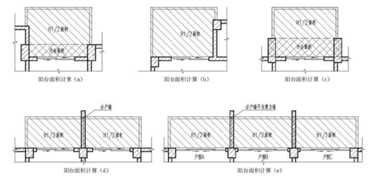 飘窗是否计入室内面积 100