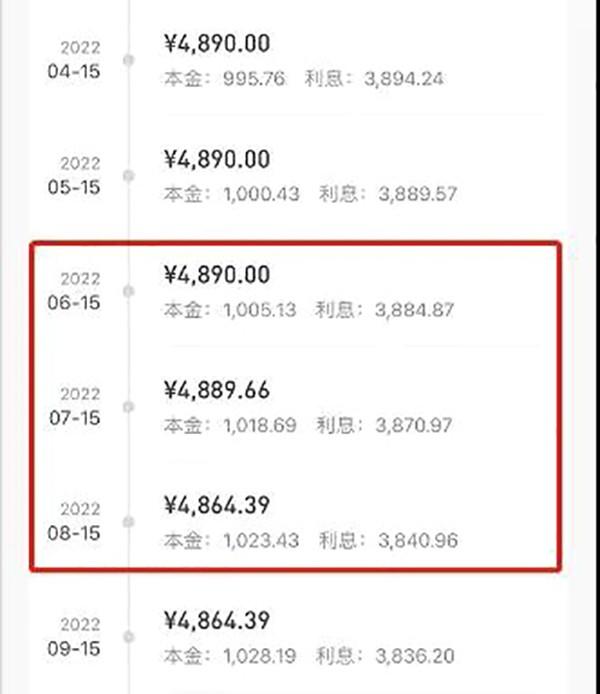 南昌房贷利率——主流首套房贷利率在5.75%左右