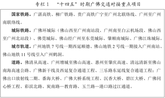 好消息，广州7号线西延线开通在即！这次，置业跟着地铁走