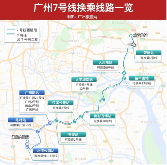 好消息，广州7号线西延线开通在即！这次，置业跟着地铁走