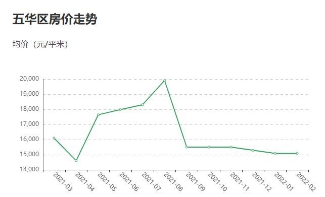 微信截图_20220302152412.jpg