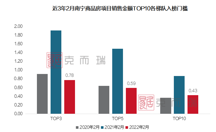 微信图片_20220307085753.png