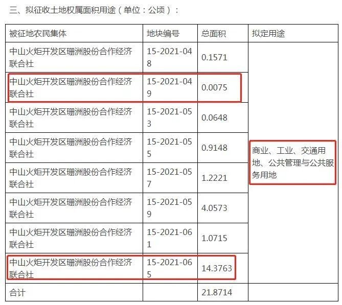 微信图片_20220318115038.jpg