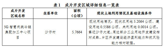 微信图片_20220324173558.png