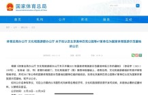 云南唯一｜腾冲启迪科学家小镇获评国家体育旅游示范基地