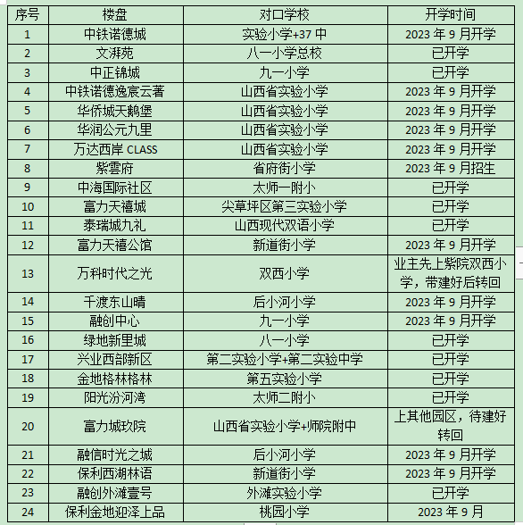 微信截图_20220331162639.png