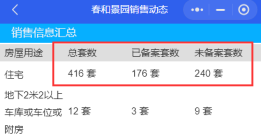 2021年南通崇川区热门地块现状如何？