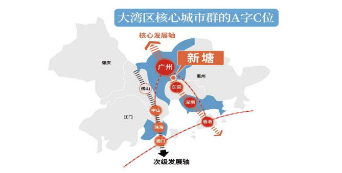 路劲星棠|增城新塘总价16X万起置业广州东！一站老黄埔 ，华师附小旁