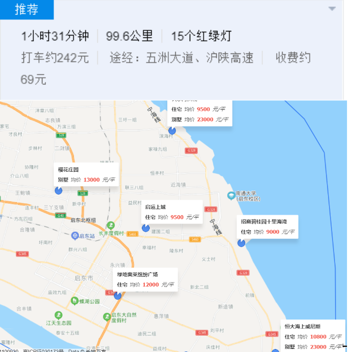 启东房价怎么样