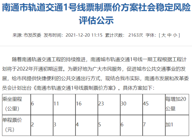 地铁1号线票价图片