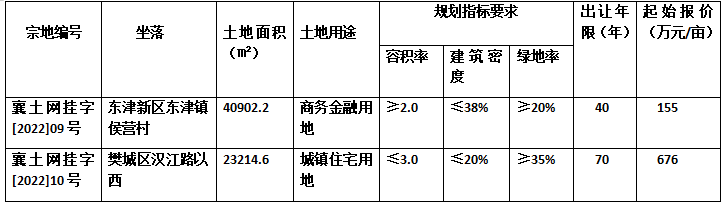 土拍1.png