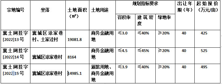 土拍3.png