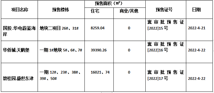 预售2.png