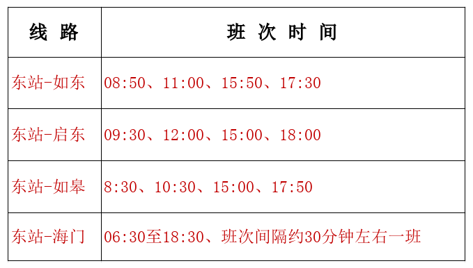 启东,如皋,海门汽车站班次将于2022年5月6日恢复东站至南通汽车东站也