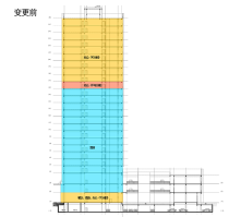 盛泽总部经济区04A地块项目（荣良化纤大楼）业态分布变更批前公示