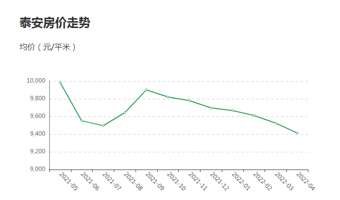 微信截图_20220513202313.png