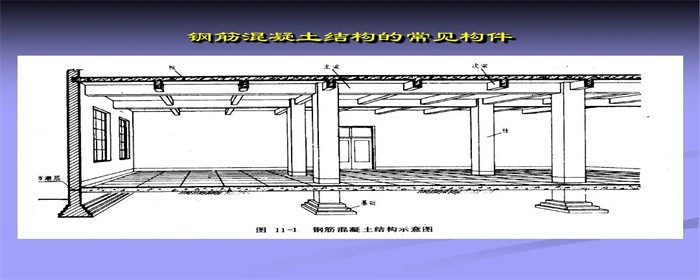 鋼筋混凝土結構的優缺點