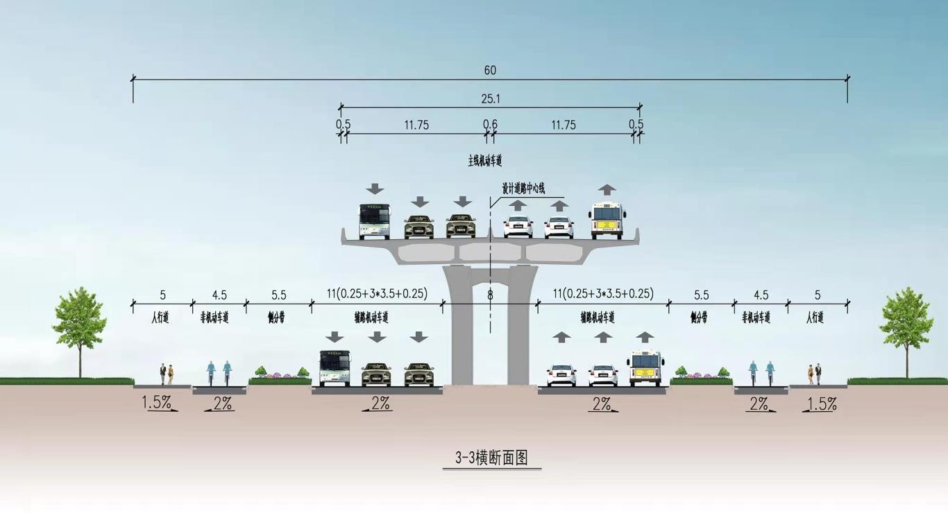 苏州湾1号隧道及延伸道路选线专项规划(调整)公示-苏州楼盘网