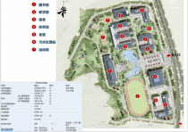 曲靖市沾益区云南工业技师学院，修建性详细规划来了！