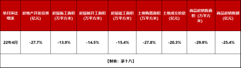 猛！破例性救市背后：市场冷到冻傻人！