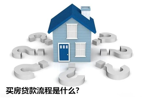 买房小知识-买房贷款流程是什么?