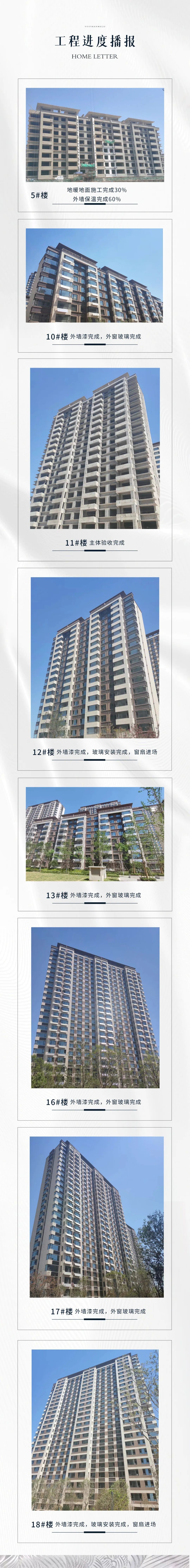 安泰悠山美居2022年5月份工程进度播报