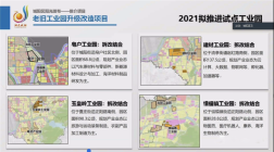 青岛新主城年内再拆10个千亩产业园，各园区改造定位来了！