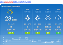 气温飙升34℃，从昆明石林去武汉出差的同事都受不了了！