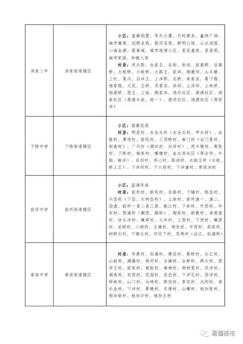 椒江文渊小学学区划分图片