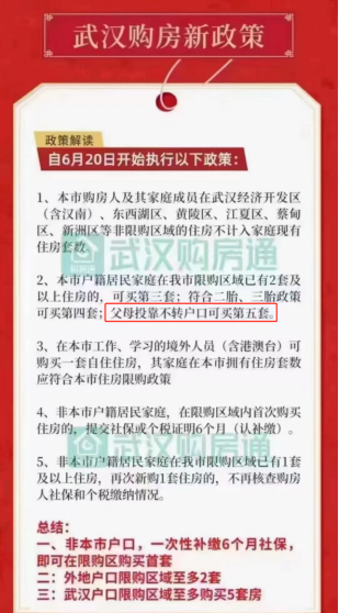 武汉房地产交易中心：限购区可买5套消息不实