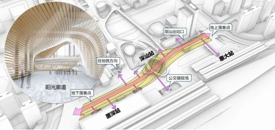 惠州南站综合交通枢纽改扩建设计图