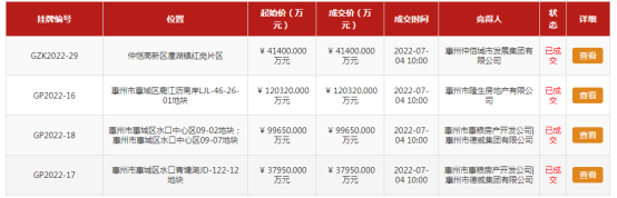 惠州7月土拍