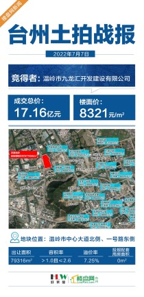 71轮竞价！九龙汇开发建设17.16亿成功竞得温岭西子社区（未来社区）项目GY020307地块
