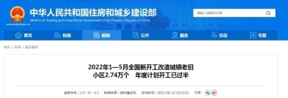 1-5月全国新开工改造城镇老旧小区2.74万个 湖北省开工率居全国第二